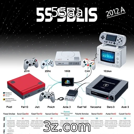 Evolução dos consoles e suas inovações : 55aa